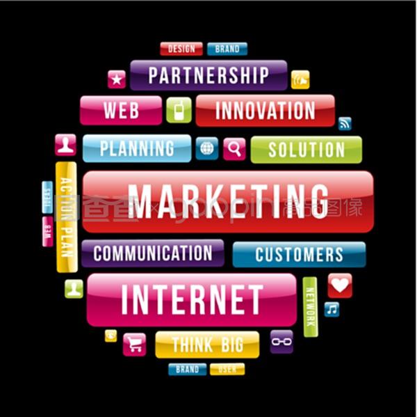 互聯(lián)網(wǎng)營銷與互聯(lián)網(wǎng)銷售 概念解析與實踐應用